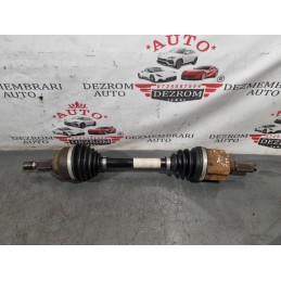 Planetara stanga fata...