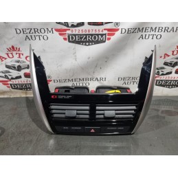 Guri ventilatie bord...